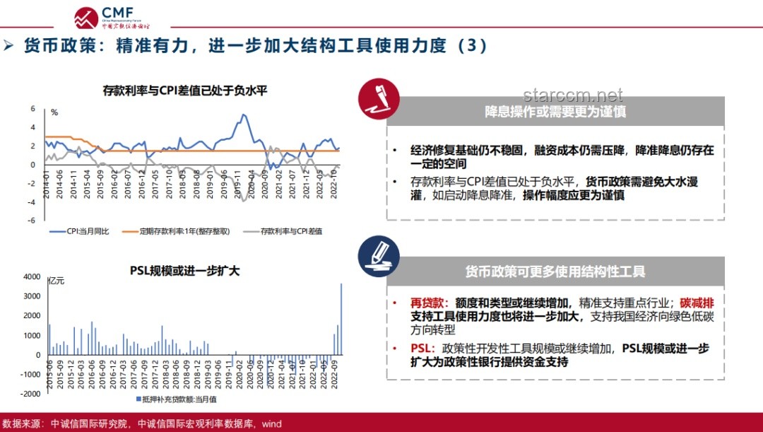 央行3类10项措施：精准发力，助力经济稳增长