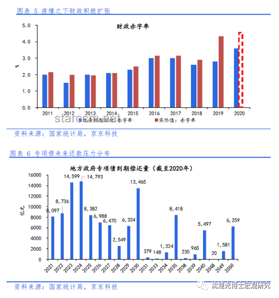 央行3类10项措施：精准发力，助力经济稳增长