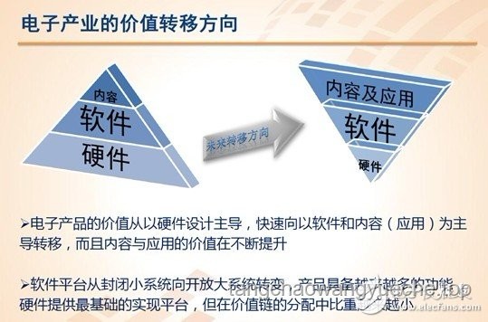 你心目中排名第一的饮料，折射出的行业变革与趋势