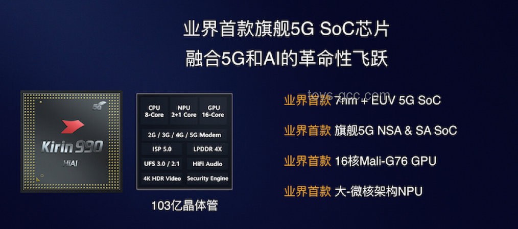 单片机性能极限前瞻：如何预判与应对未来挑战