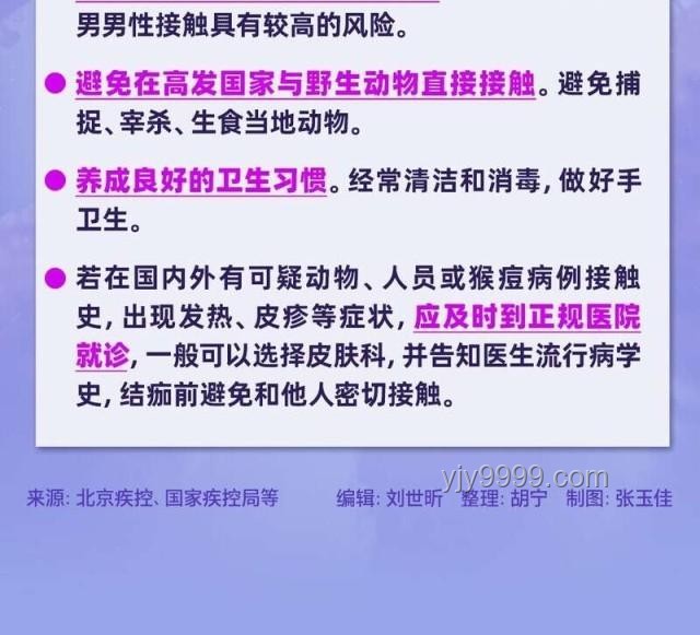 自我认知转变的案例研究：从猴子到人的身份认同